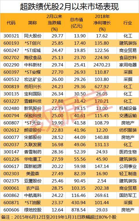 中国高科最新资讯概览