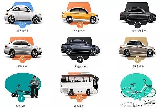 滴滴专车车型要求更新，市场变革下的行业洞察与个人观点