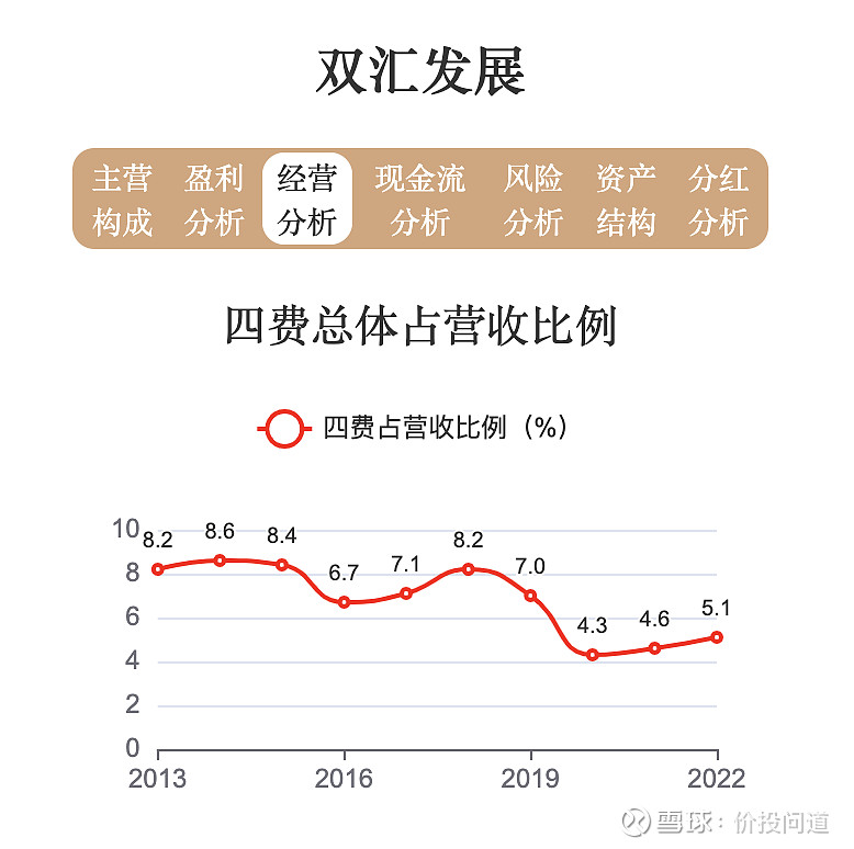 双汇集团股票,小巷深处的特色魅力与探索之旅揭秘。
