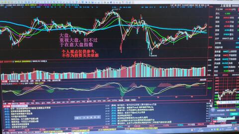 深度解析股票投资，如何选择最佳入手股票与策略建议