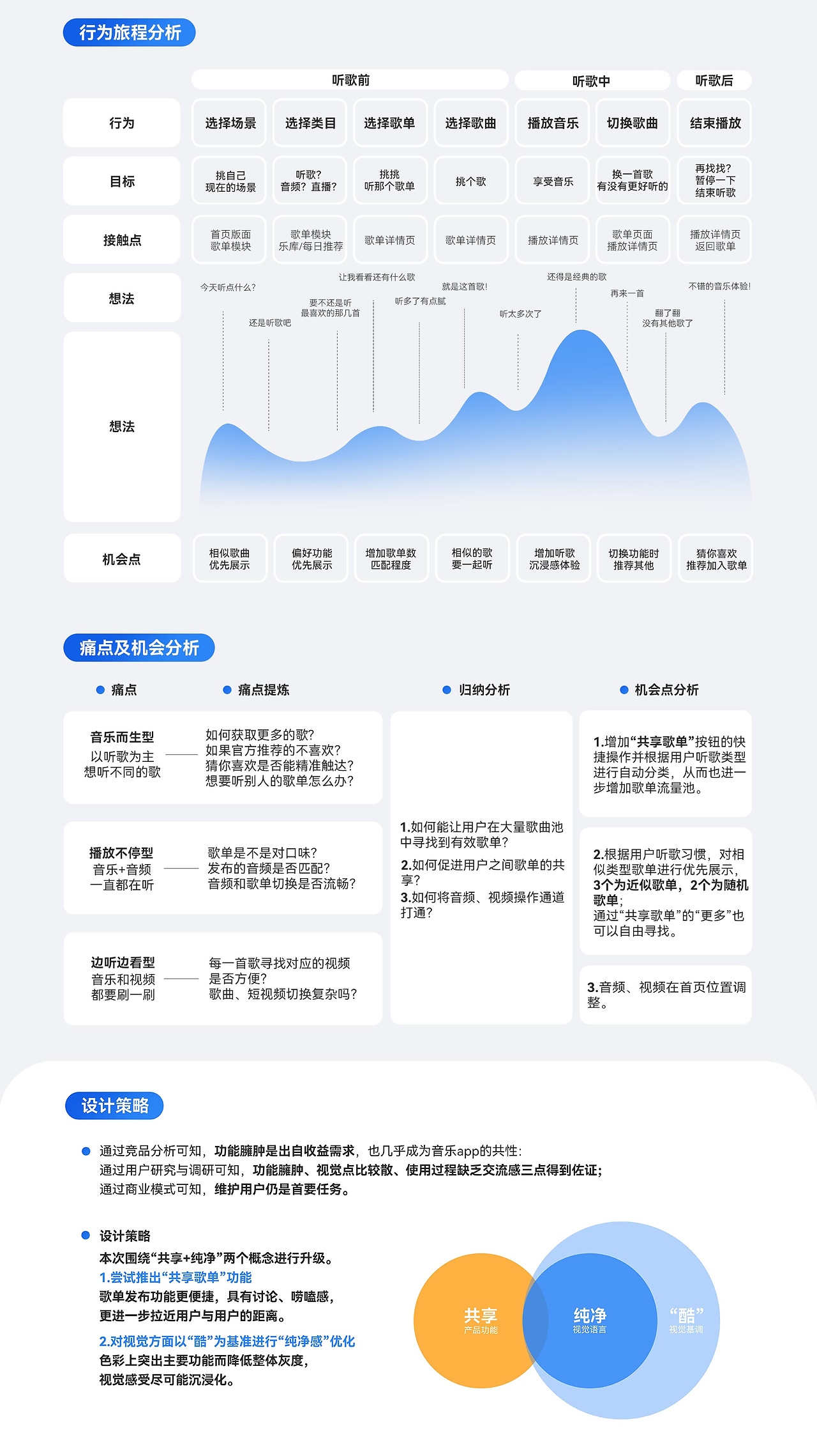 酷狗最新版，用户体验与功能革新的深度探讨