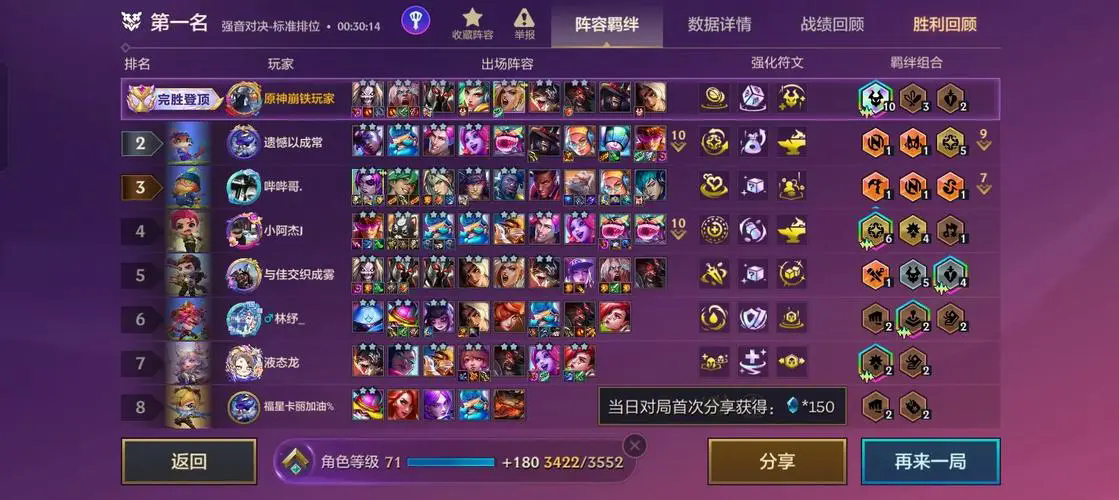 云顶之弈最新版,棋逢对手,家园情深对决