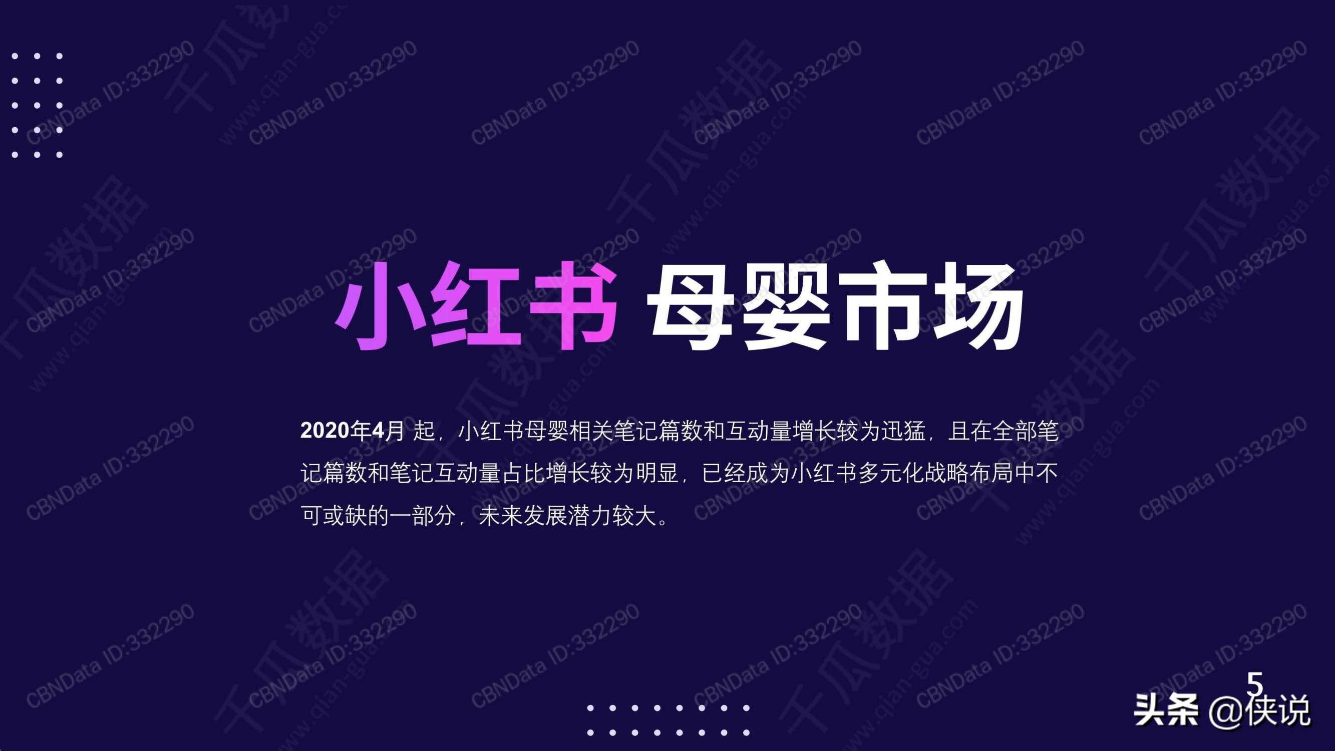 要看最新,必看最新潮流尖端，尽在小红书！