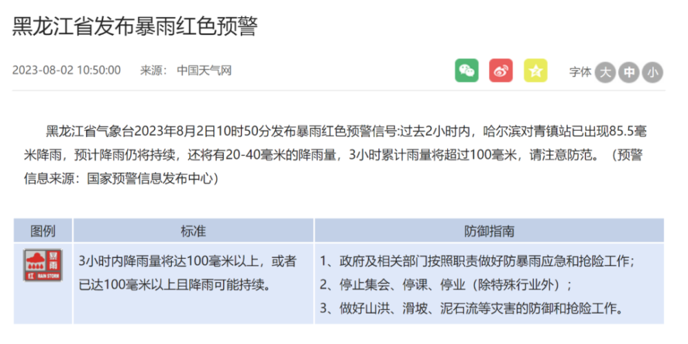 第360页