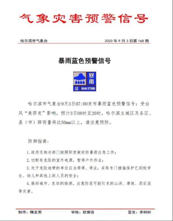 哈尔滨最新公告通知发布