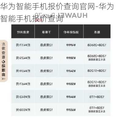 华为最新报价,掌握科技前沿,实时了解华为价格动态