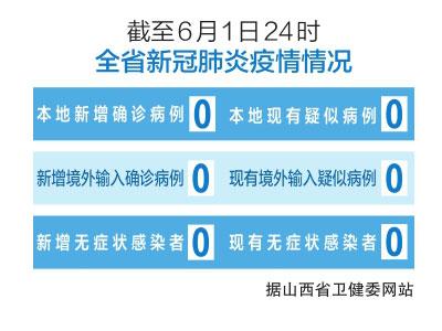 山西疫情最新动态更新,最新山西疫情消息汇总