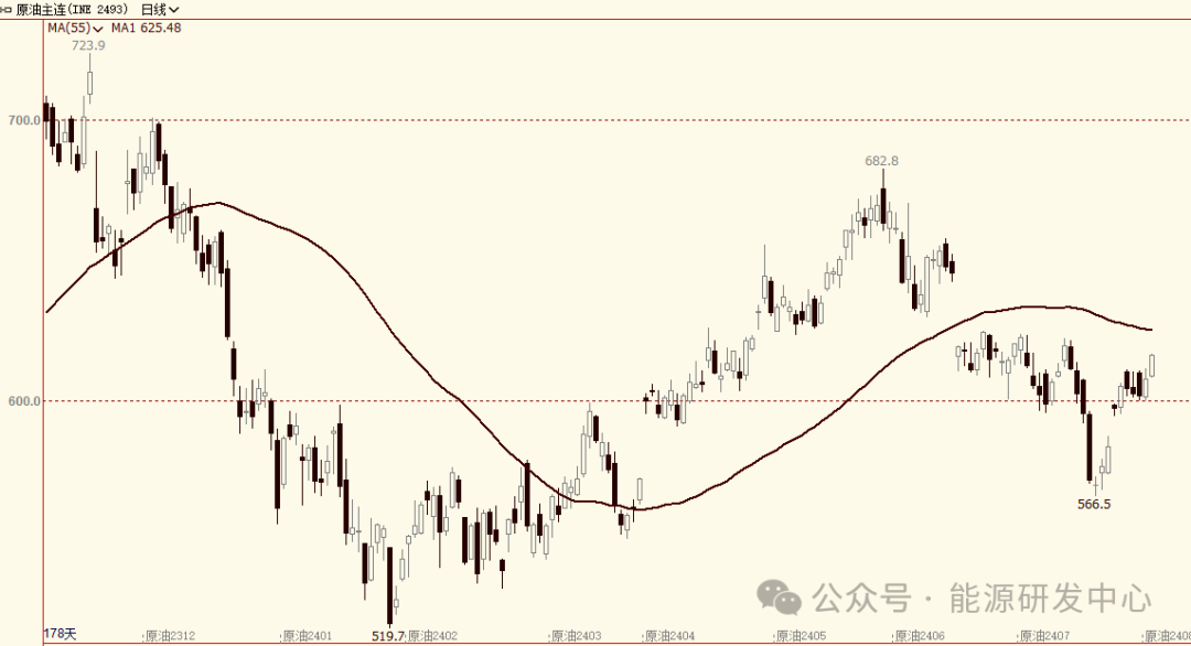 最新钢材价格走势,时代印记与市场的脉动