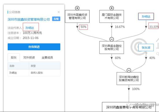 企业资金流转新秘诀，最新回款详解