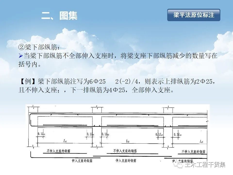 钢筋最新图集深度解读与应用指南
