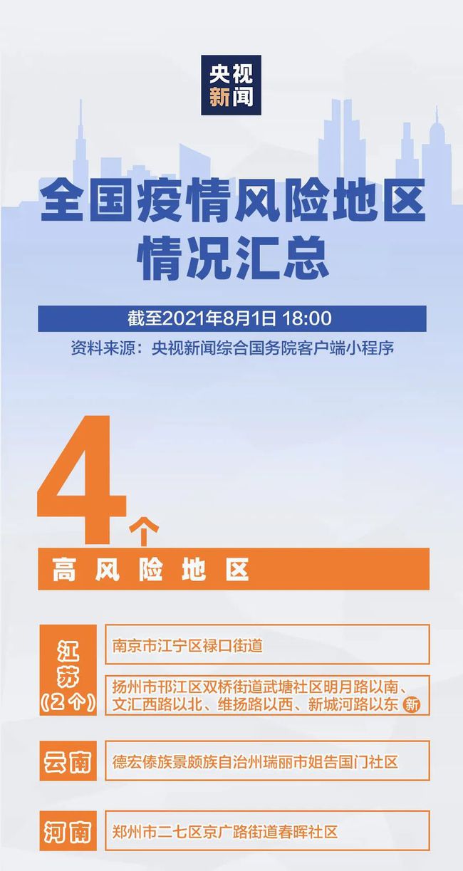 合肥疫情最新动态及防疫指南与关键步骤揭秘