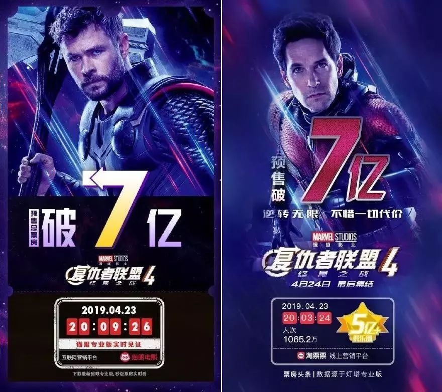 S2B2X电商体系 第74页