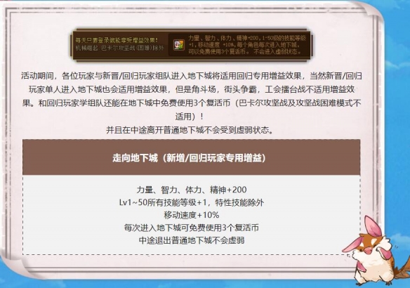 DNF最新活动,变化、学习与自信的力量展现风采