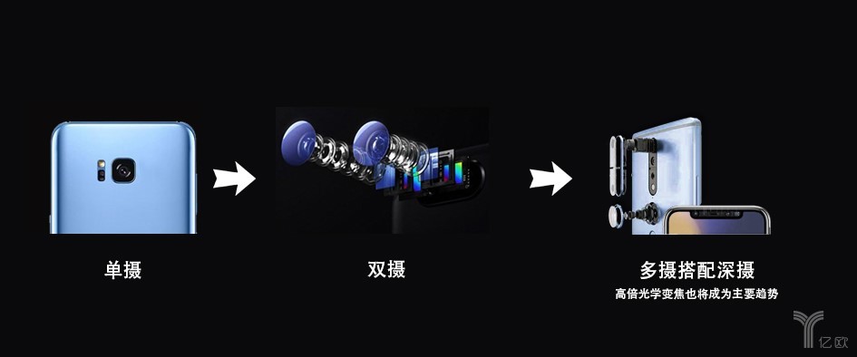 最新微单技术革新,深度探讨与摄影体验之旅