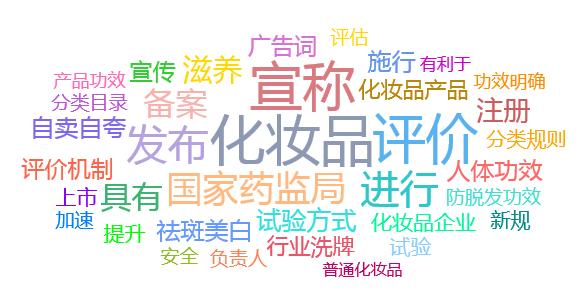 最新热词浪潮，引领潮流的词汇风暴