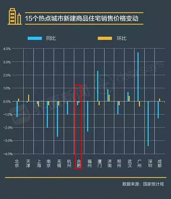 一站式城市服务平台 第69页