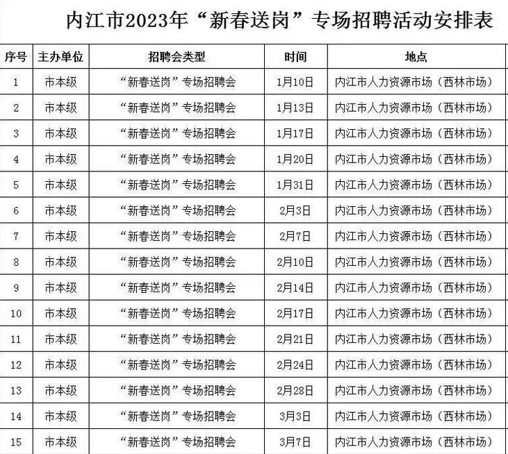 内江最新招聘,友情与工作的和谐交响盛会