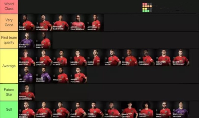 曼联最新阵容揭秘,秘密小店与足球巨星交织的影子