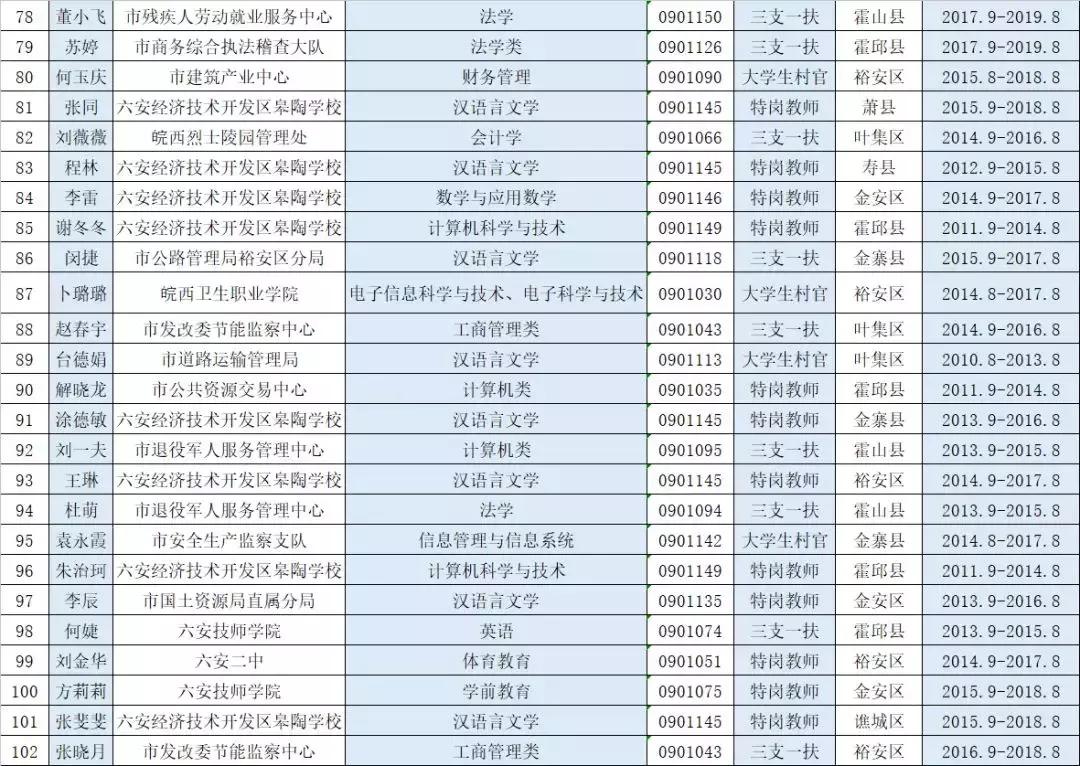 公众号微商城 第64页