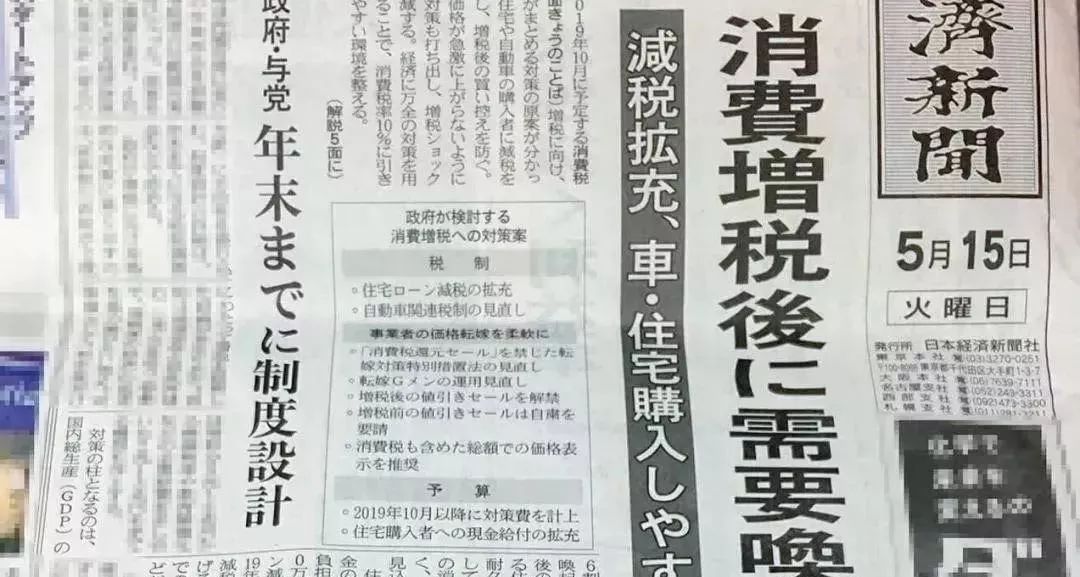 S2B2X电商体系 第66页