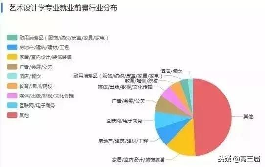 江西招聘网最新招聘信息,优质职位等你来申请!