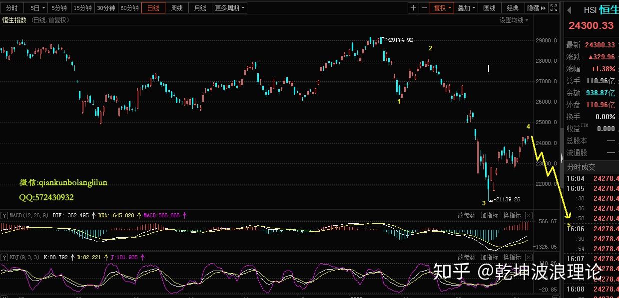 茅台回收价格最新动态,市场走势分析与预测