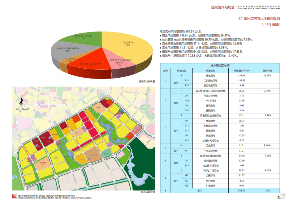 仁寿最新规划,科技重塑未来,高科技产品体验前所未有