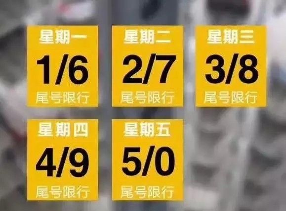 保定最新限号措施下的隐藏宝藏探索