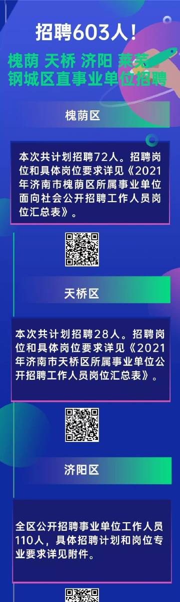 S2B2X电商体系 第61页