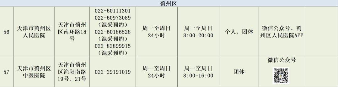 天津疫情最新情况及应对指南,初学者与进阶用户适用