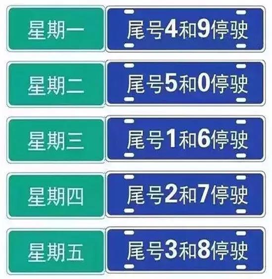 邯郸限号查询指南,初学者与进阶用户的应对攻略