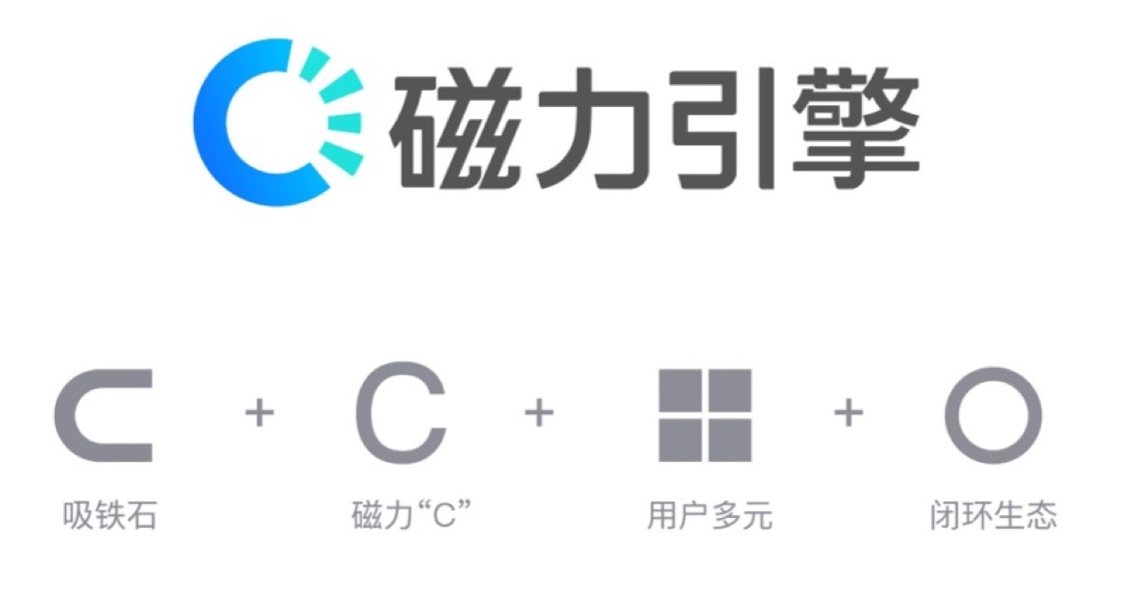 探索数字世界的神秘纽带,最新磁力链接分享与解析