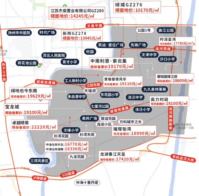 一站式城市服务平台 第54页