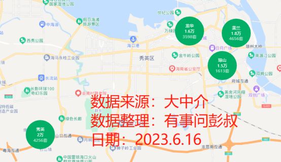 海口最新房价概览与趋势分析