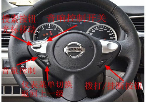 最新款轩逸操作手册与使用指南大全