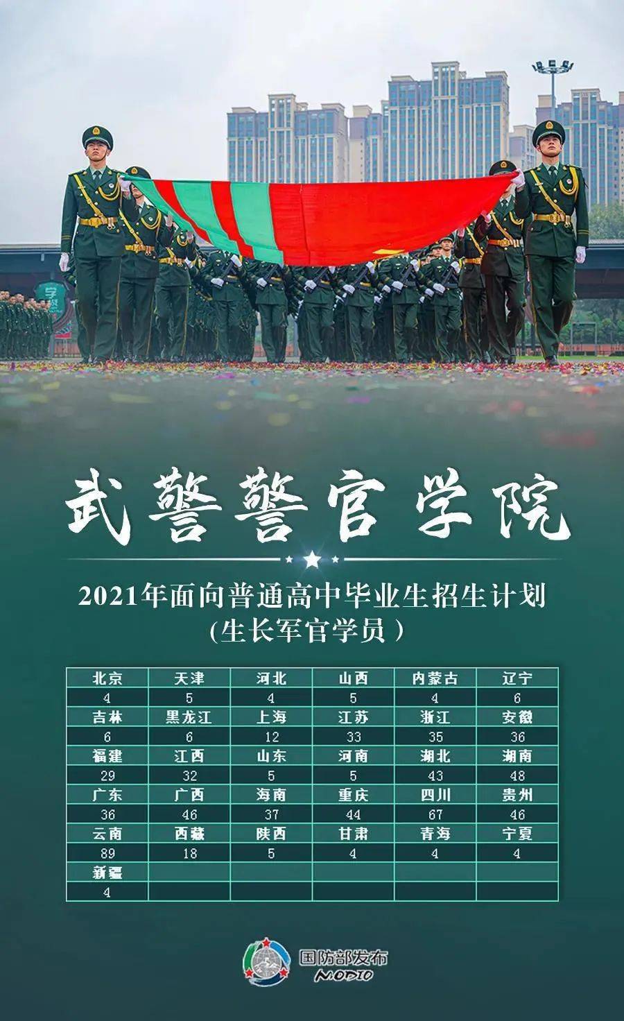 一站式城市服务平台 第44页