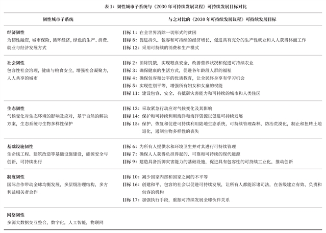 地球环境与发展动态最新消息概览