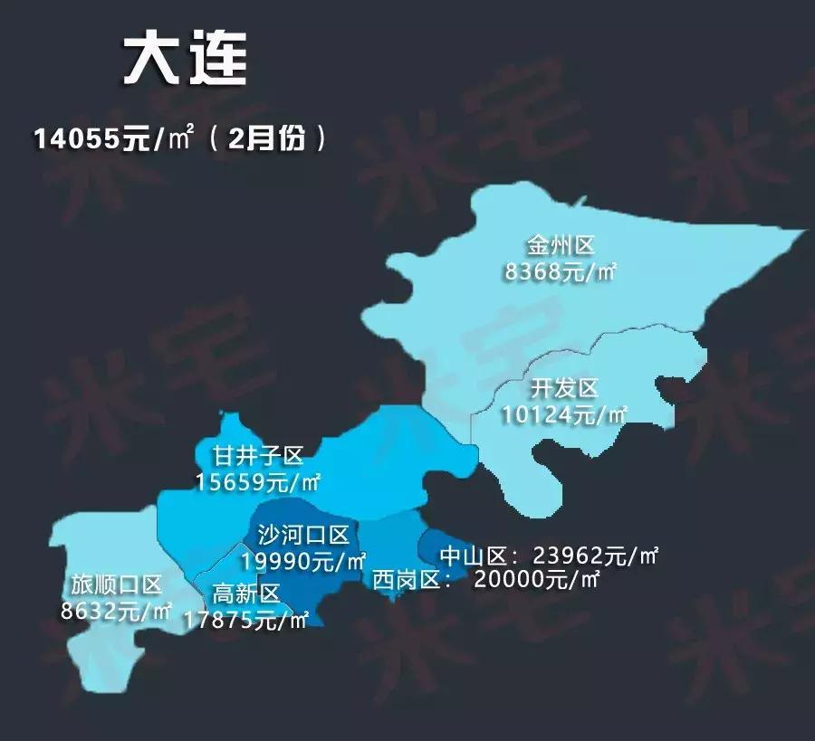 宁波最新房价动态，城市成长中的居住变迁与你的成长之路