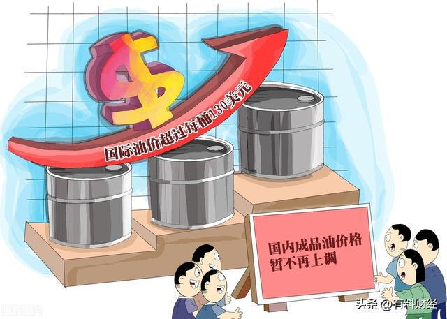 最新国内油价解读与科普,油价走势一网打尽
