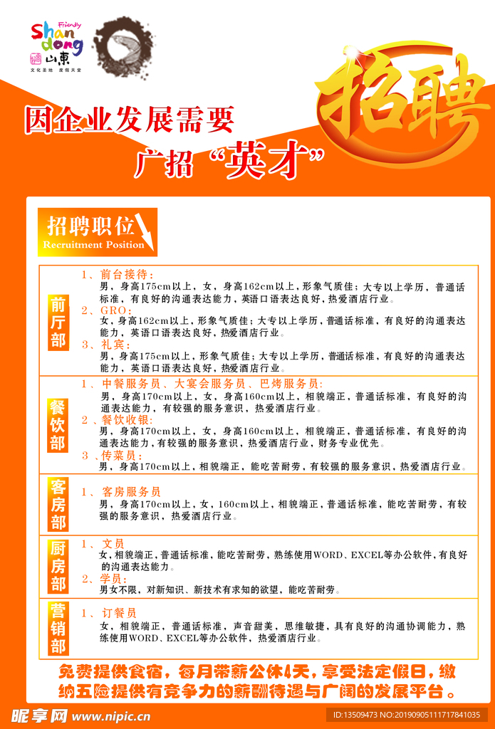 时代背景下的商场招聘网最新招聘变革