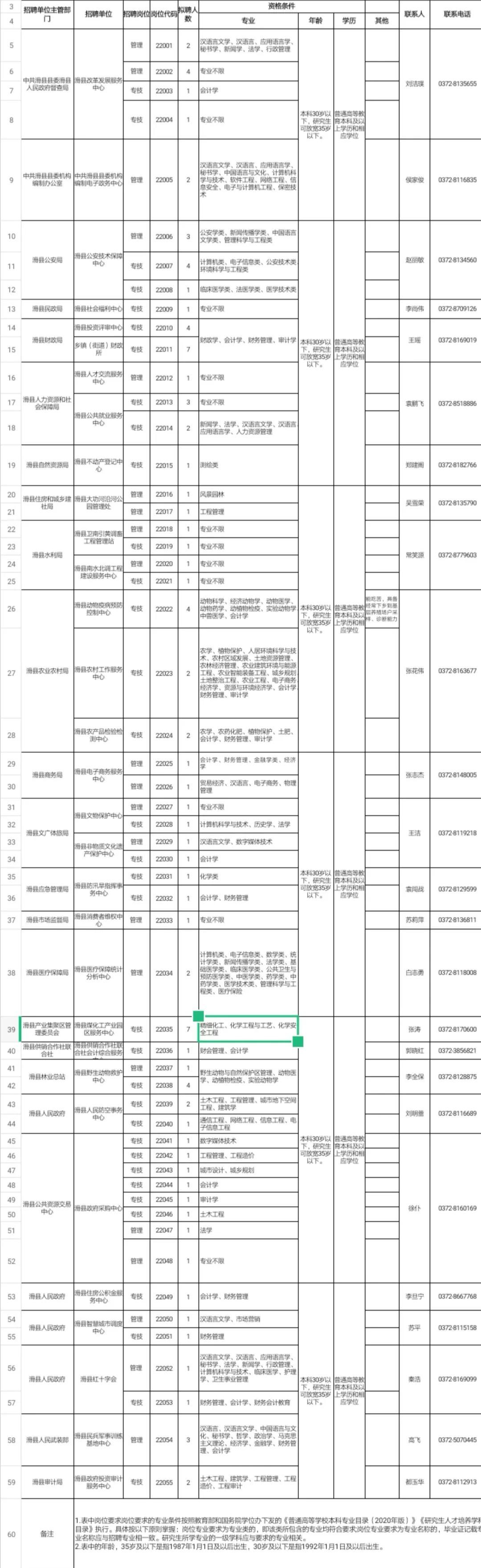 公众号微商城 第10页
