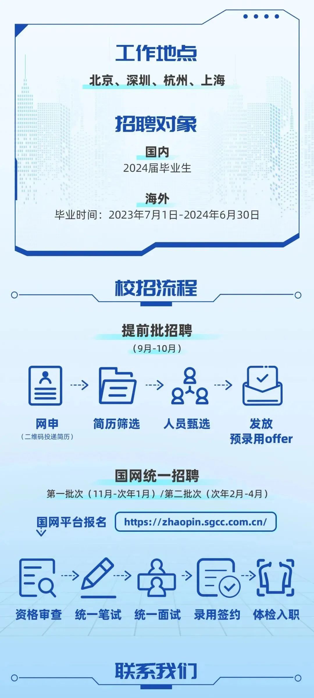 中国招聘网最新招聘，科技重塑人才世界，智能招聘新纪元开启