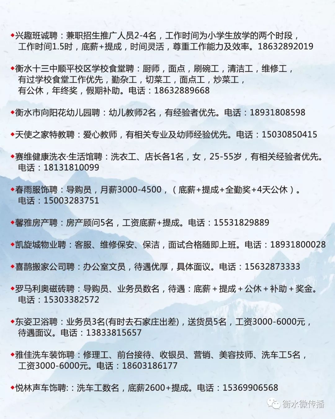 菏泽最新招聘信息汇总,热门职位一网打尽,优质就业机会不容错过